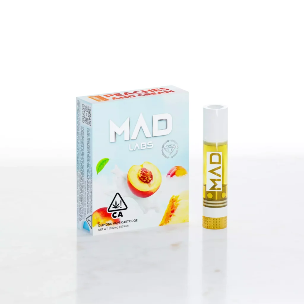 Mad Labs